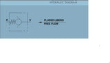 One-way Hydraulic Check Valve