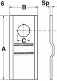 Haymag Disc Mower Blade